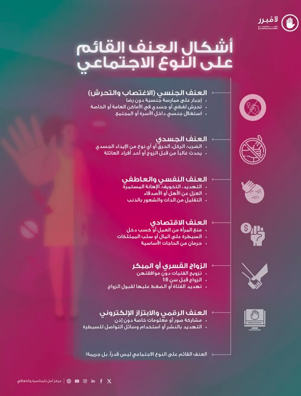 لا مُبرر للعنف