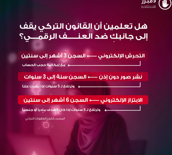 التعافي والدعم