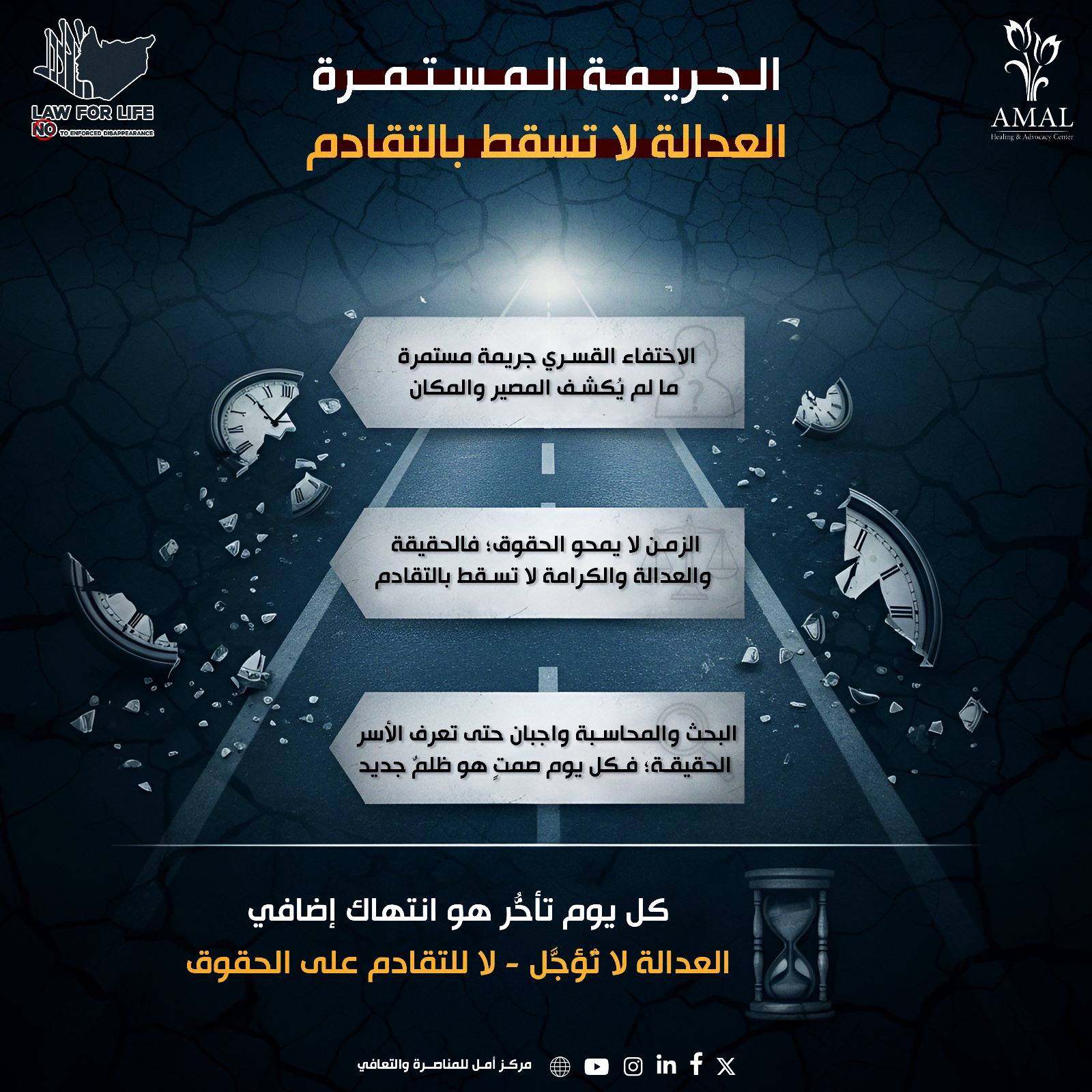 الإخفاء القسري جريمة مستمرة والعدالة لا تسقط بالتقادم